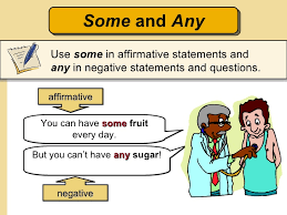 Some is used in affirmative sentences, and also when asking for or offering something. Pengertian Dan Contoh Penggunaan Kalimat Some And Any