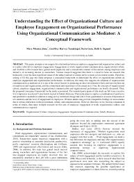 (1) an employer who employs a foreign domestic servant shall, within. Pdf Understanding The Effect Of Organizational Culture And Employee Engagement On Organizational Performance Using Organizational Communication As Mediator A Conceptual Framework Daria Gom Academia Edu