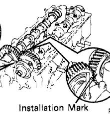 I will try to post pictures so this thread can be useful for others. 1995 Toyota Corolla 1 8l I Am Replacing The Head Gasket And For Got To Put A Bolt In The Exhaust Cam Gear So Now The