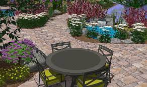 Atlanta landscaping companies are rated 4.75 out of 5 based on 2,149 reviews of 121 pros. How Landscaping Companies Near Me Prepare For A New Landscape Design In Reno Nv Firesky Outdoor Designed By Landscape Architects Built By Craftsmen