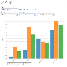 Xlminer Data Visualization App Help And Support Solver