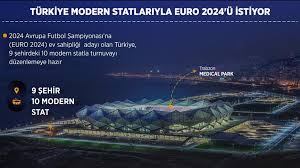 Euro 2016'yı 1 oyla kaybettik. Turkiye Modern Statlariyla Euro 2024 U Istiyor