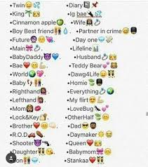 Cute Contact Names Follow The Queen Happyh0ney For More Poppin Pins Snapchat Names Names For Snapchat Snapchat Nicknames