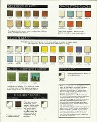 Duncan Woodtone Glaze Color Chart In 2019 Ceramics Glaze