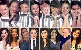 Aqui foi um sucesso que estourou em 1997. 20 Anos De Chiquititas E 20 Fatos Que Voce Nao Sabia Sobre A Novela Quem Quem News