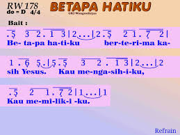 Maybe you would like to learn more about one of these? Betapa Hatiku Berterima Kasih Chord