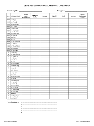 Kerajaan jumlah ayat 30 yang turun di mekkah. Lembar Setoran Hafalan Juz Amma