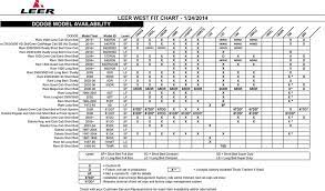 With time, you may notice that your truck. Leer West Fit Chart 1 24 Pdf Free Download