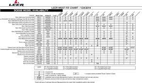 Often you can use a short bed truck tent on a long bed truck but not the other way around. Leer West Fit Chart 1 24 Pdf Free Download