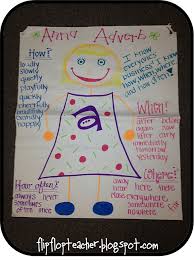 Adverbs Are So Hard To Teach Heres A Great Anchor Chart To