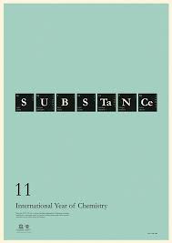 International Year Of Chemistry 2011 Chemistry Chemistry Posters Creative Poster Design