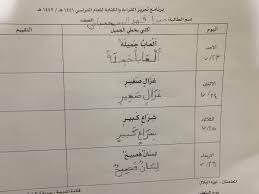 اثير الحلوه و الطائف قصه حب لا تنتهي. Ø§Ù„Ø¥Ø¨ØªØ¯Ø§Ø¦ÙŠÙ‡ Ø§Ù„Ø­Ø§Ø¯ÙŠÙ‡ Ø¹Ø´Ø± Ø¨Ø§Ù„Ø¨Ø¯Ø§Ø¦Ø¹ On Twitter Ù†Ù…Ø§Ø°Ø¬ Ù…Ù† ÙƒØªØ§Ø¨Ø§Øª Ø§Ù„ØµÙ Ø§Ù„Ø£ÙˆÙ„ Ø£ Ù…ÙŠØ±Ø§ Ø§Ù„Ø³Ø­ÙŠØ¨Ø§Ù†ÙŠ Ø£Ø«ÙŠØ± Ø³Ù„Ø·Ø§Ù† Ù…ÙŠØ§Ø± Ø§Ù„Ø­Ø±Ø¨ÙŠ ØªØ±Ù Ø§Ù„Ø­Ø±Ø¨ÙŠ