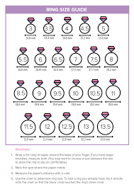 Do ask a jeweler to measure ring size the best way to get the right fit is to have your beloved visit the jeweler with you and have the jeweler determine her ring size.a jeweler will probably use a set of finger gauges, often called a ring sizer, which contains a series of metal bands in ½ size increments that slide onto the finger to measure it for the most secure fit and best comfort. How To Find Your Ring Size At Home Using This Handy Chart Wedding Ring Sizes Ring Size Guide Ring Sizes Chart