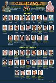 But tan sri is just a title and there is no meaning behind it. How Many Women Made It Into The New Cabinet Of Malaysia Buro 24 7 Malaysia