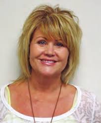 2019YEAR IN REVIEWat the