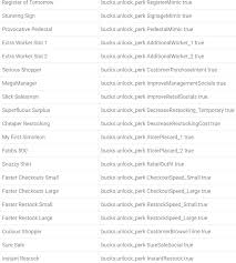 How would you like to work for a company like this? The Sims 4 Cheat Guide In Game Modes Modding And Configuration Steam Lists