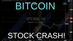 Bitcoin is going up very high in the long run but trying to catch every crash and vertical is not only the. How Stock Market Crash Could Affect Bitcoin Youtube