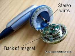 Head phone jack wiring diagram. How Do Headphones Work What S Inside Them Explain That Stuff