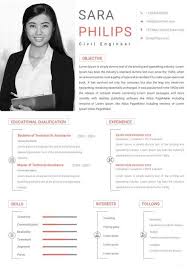 Free Resume Cv For Software Engineer Fresher Template Word Doc Psd Indesign Apple Mac Pages Illustrator Publisher Civil Engineer Resume Sample Resume Templates Engineering Resume Templates