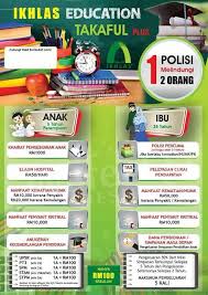 Sejak kita menginginkan keindahan dan kebahagiaan hidup, jadikanlah sabar sebagai sahabat, dan ikhlas sebagai penguat langkah. 10. Takaful Ikhlas The Best Home Facebook