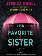 We did not find results for: Mid Continent Public Library Overdrive