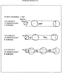 It was the best choice to save electricity and energy consumption where only one load i.e. Godown Wiring Diagram Pdf Html Html Html Full Hd Version Html Html Html Lamm Diagram Yannickserrano Fr