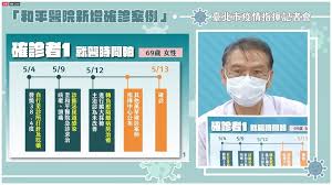 Places taoyuan district, taoyuan community organizationgovernment organization 桃園事. U4yddjhgj11nym