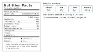 Nutrition News Happy Peanuts Nutrition Facts