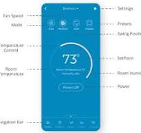 MRCOOL MST05 Smart Wi-Fi Mini Stat Owner's Manual
