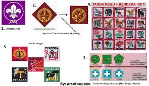 Check spelling or type a new query. Tuliskan 5 Contoh Atribut Pramuka Yang Berbentuk Persegi Brainly Co Id