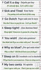 Espanol Palabras Basicas En Ingles Vocabulario En Ingles Vocabulario Ingles Espanol