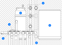 Pengertian kolam olak tipe vlughterkolam olak adalah struktur di bagian hilir tubuh bendung yang terdiri dari berbagai tipe, bentuk dan di kanan kirinya dibatasi oleh tembok pangkal bendung. Filter Air Kolam Renang Diagram Katup Cuci Belakang Sisi Kolam Renang Sudut Kolam Renang Struktur Png Pngwing