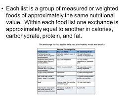 The Food Exchange System Ppt Download