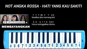 Untuk melihat detail lagu chord piano sampai menutup mata klik salah satu judul yang cocok, kemudian untuk link download chord piano not angka pianika sai menutup mata acha septriasa. Not Pianika Rossa Hati Yang Kau Sakiti Ku Menangis Youtube