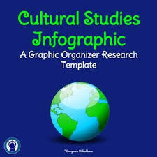 Cultural Studies Research Infographic Template Graphic Organizer Graphic Organizers Cultural Studies Infographic