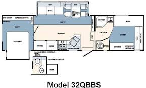 Their newly designed entry steps have a larger first step. Used 2007 Forest River Rv Wildcat 32qbbs Fifth Wheel At Flagg Rv Uxbridge Ma 332q Forest River Rv Forest River Rv Dreams