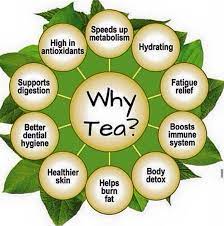 You Can Get Your Iaso Tea At Totallifechanges Com Amberfoskey Or You Can Go To Totallifechanges Com Click On Shop Enter Tlc Diet Healthy Body Detox Iaso Tea