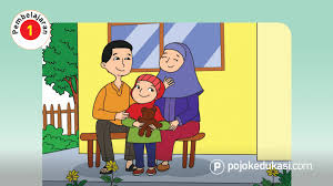 Kunci jawaban tema 4 kelas 3 halaman 61. Lengkap Kunci Jawaban Halaman 2 3 4 5 6 Tema 4 Kelas 3 Buku Siswa Subtema 1 Pembelajaran 1 Pojok Edukasi