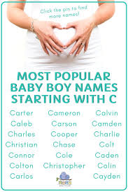 Since those are the countries from which many of america's original settlers came, it's hardly. Baby Boy Names That Start With C In 2021 Popular Baby Boy Names Unique Baby Boy Names Baby Boy Names