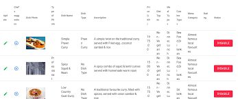 Bootstrap 4 static table with checkboxes and fixed header Vuetify Data Table Add Horizontal Stroller Bar Stack Overflow