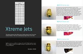 Main Jet Catalog Pages 1 7 Text Version Anyflip