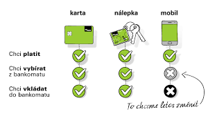 Check spelling or type a new query. Vyplnit Mesto Ucetnictvi Air Bank Bezkontaktni Nalepka Umyvadlo Odhalit Absence
