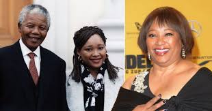 Facebook gives people the power to. Just In Zindzie Mandela Had Covid 19 Son Confirms Harare Live