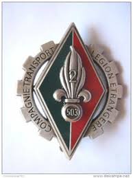 Image result for World Foreign Legions