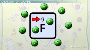 Fluorine Facts Properties Uses Video Lesson Transcript Study Com