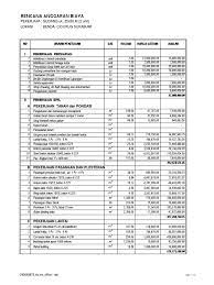 Contoh perhitungan rab konstruksi baja wf. Rab Pdf