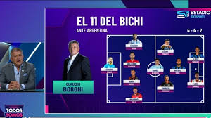 Twitter oficial de la selección argentina. Chile Vs Argentina Claudio Borghi Anuncia Dos Sorpresas En La Formacion Titular Por Eliminatorias Qatar 2022 Redgol