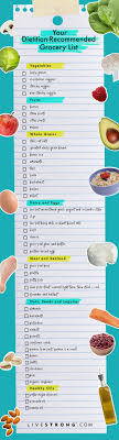 Build The Ultimate Healthy Grocery List With Dietitians Fave Foods At Trader Joe S Walmart And More Livestrong Com In 2020 Healthy Grocery List Vegan Grocery List Vegan Grocery