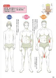 Sketching favorite manga and anime characters and scenes . Anime Muscular Body Reference Novocom Top