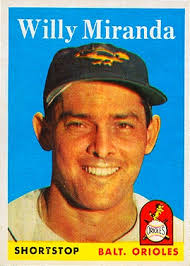 Willy Miranda